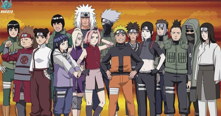 How Big Is The Naruto World