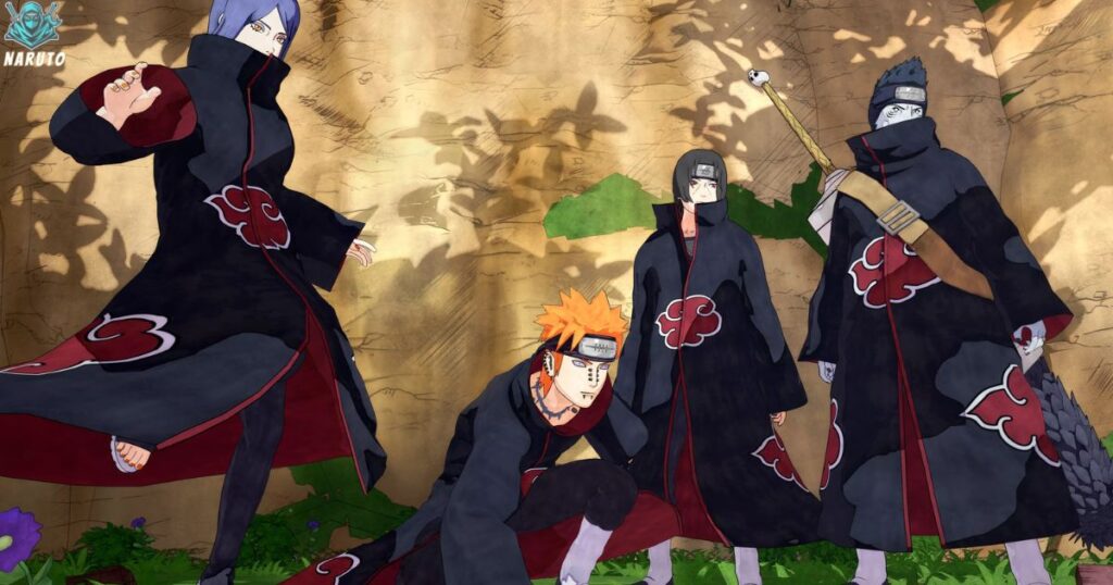 Ninja System of Naruto World