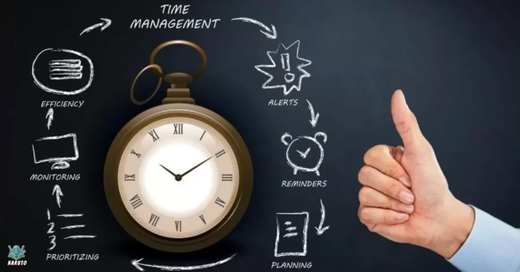 Time Management in Solving