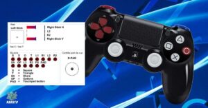 Gamepad Vibration Test: How To Check Gamepad Is Working Or Not On Pc